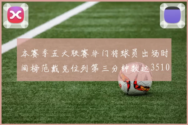 本赛季五大联赛非门将球员出场时间榜范戴克位列第三分钟数达3510